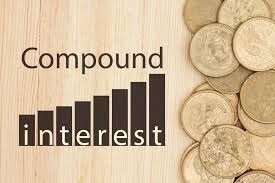 Compound Interest